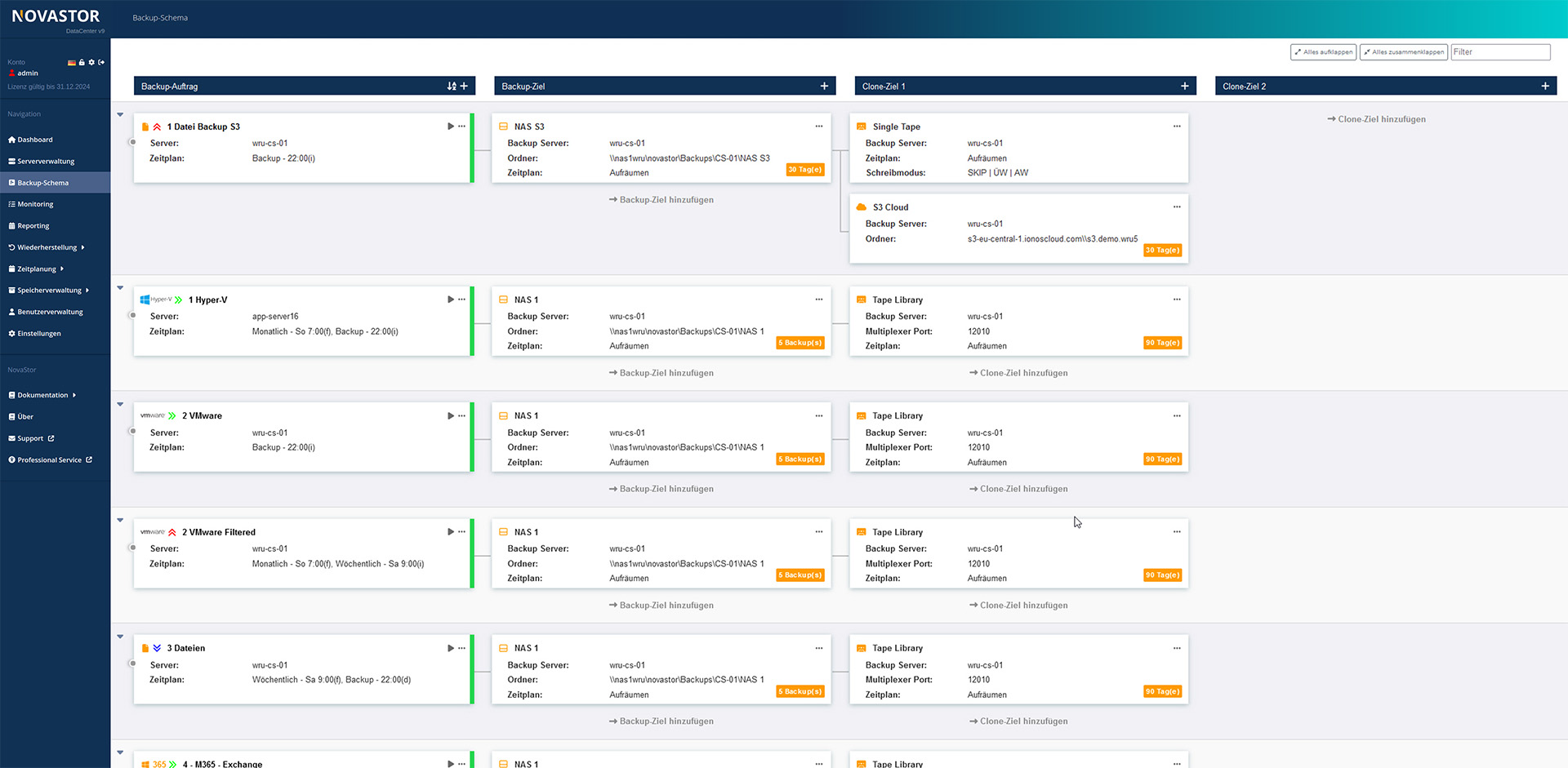 20241017_Backup Schema Screen NovaStor DataCenter