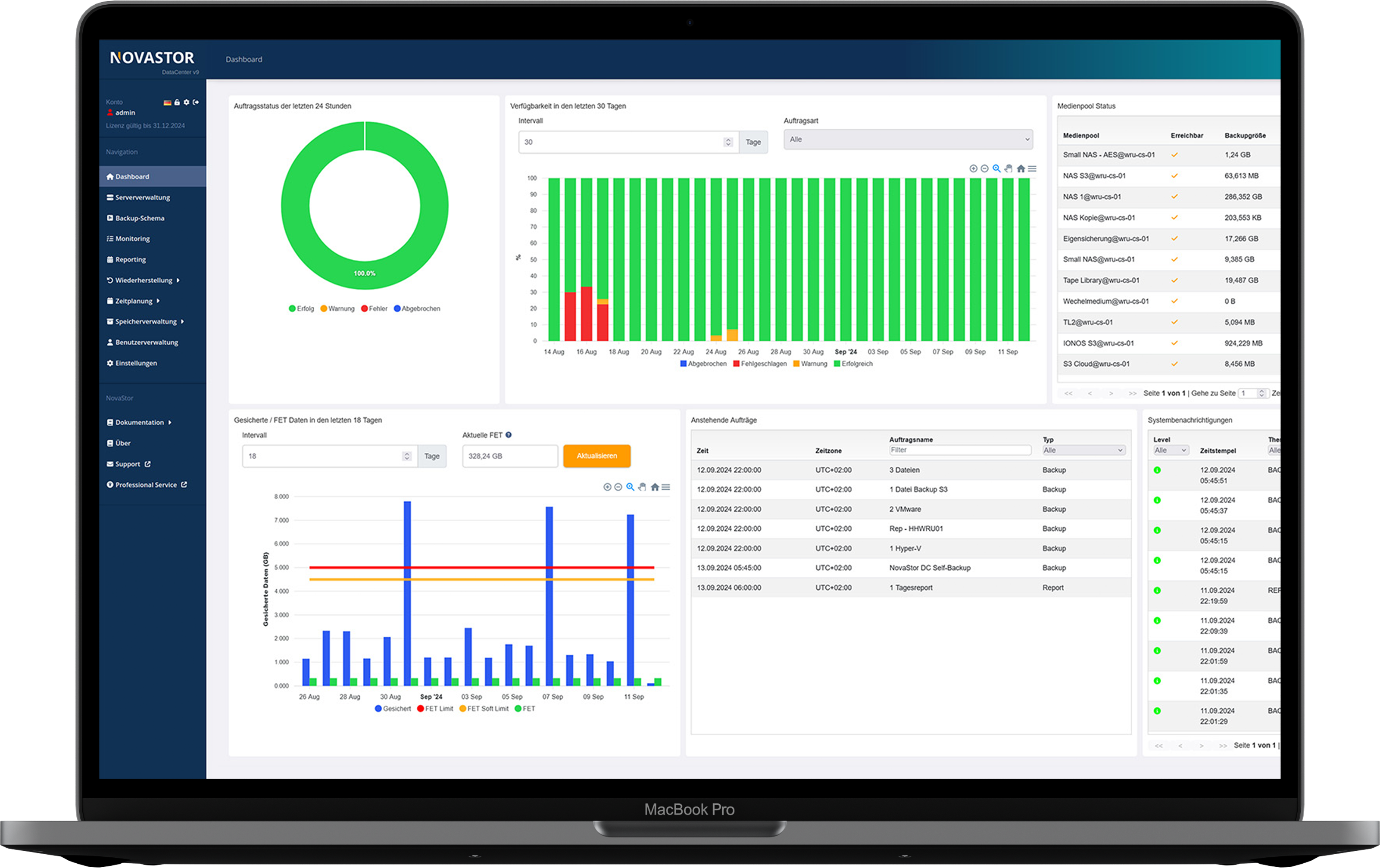 20241017_Dashboard Mockup NovaStor DataCenter